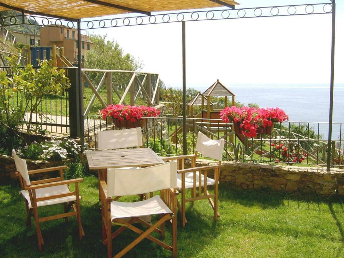 Casa Lorenza Riomaggiore Eksteriør billede